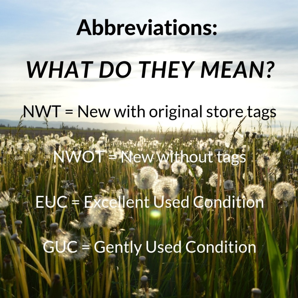 Listing Abbreviations